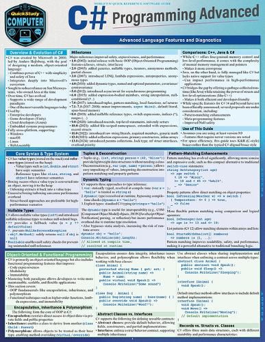 Cover image for C# Programming Advanced