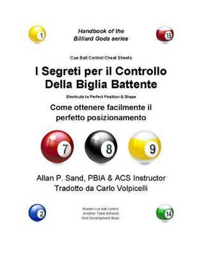 Cover image for I Segreti Per Il Controllo Della Biglia Battente: Come Ottenere Facilmente Il Perfetto Posizionamento