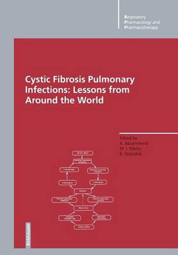 Cover image for Cystic Fibrosis Pulmonary Infections: Lessons from Around the World