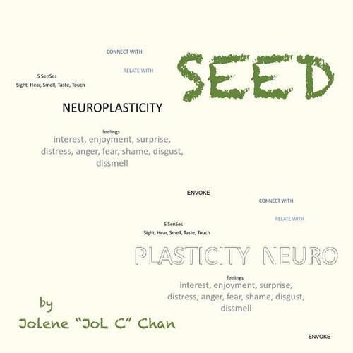 Cover image for Seed