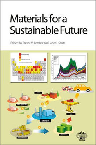 Cover image for Materials for a Sustainable Future