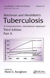 Cover image for Reichman and Hershfield's Tuberculosis: A Comprehensive, International Approach