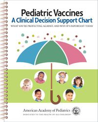 Cover image for Pediatric Vaccines: A Clinical Decision Support Chart