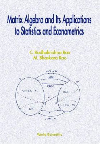 Cover image for Matrix Algebra And Its Applications To Statistics And Econometrics