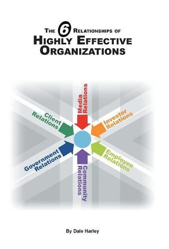 Cover image for The 6 Relationships of Highly Effective Organizations