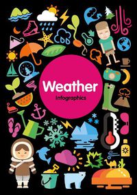 Cover image for Weather