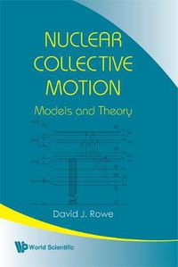 Cover image for Nuclear Collective Motion: Models And Theory