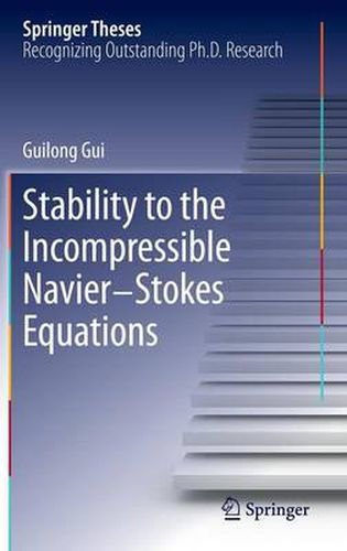 Stability to the Incompressible Navier-Stokes Equations