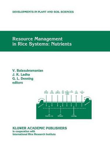 Cover image for Resource Management in Rice Systems: Nutrients: Papers presented at the International Workshop on Natural Resource Management in Rice Systems: Technology Adaption for Efficient Nutrient Use, Bogor, Indonesia, 2-5 December 1996