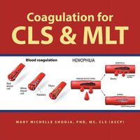 Cover image for Coagulation for Cls & Mlt