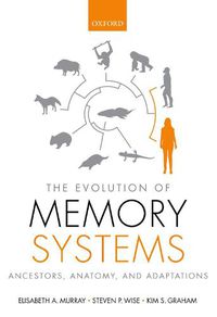 Cover image for The Evolution of Memory Systems