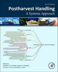 Cover image for Postharvest Handling: A Systems Approach