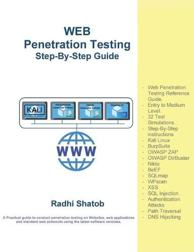 Cover image for Web Penetration Testing: Step-By-Step Guide