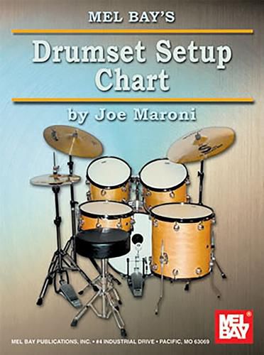 Cover image for Drumset Setup Chart