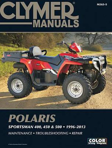 Cover image for Clymer Polaris Sportsman 400, 450