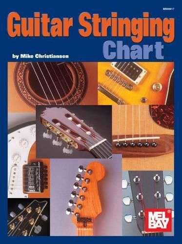 Cover image for Guitar Stringing Chart