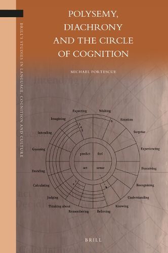 Cover image for Polysemy, Diachrony, and the Circle of Cognition