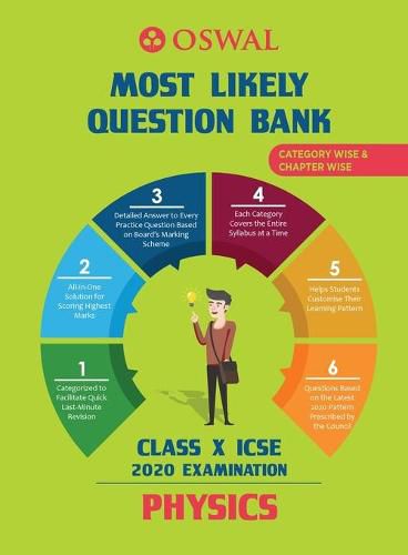 Cover image for Most Likely Question Bank for Physics: Icse Class 10 for 2020 Examination