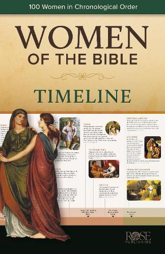 Cover image for Women of the Bible Timeline