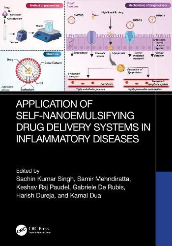 Cover image for Application of Self-Nanoemulsifying Drug Delivery Systems in Inflammatory Diseases