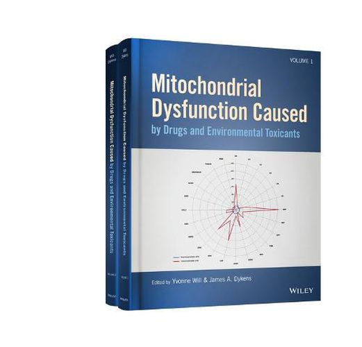 Cover image for Mitochondrial Dysfunction Caused by Drugs and Environmental Toxicants