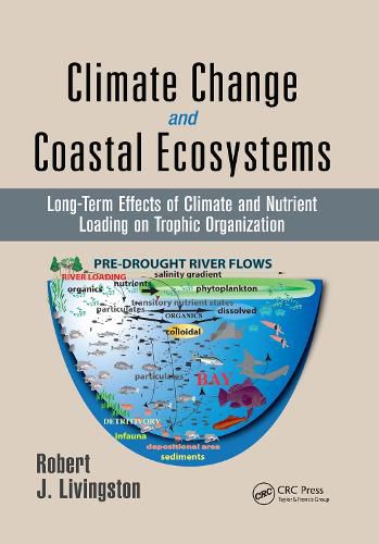 Cover image for Climate Change and Coastal Ecosystems: Long-Term Effects of Climate and Nutrient Loading on Trophic Organization