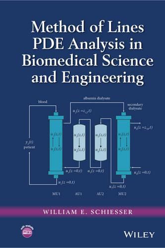 Cover image for Method of Lines PDE Analysis in Biomedical Science and Engineering