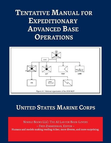 Cover image for Tentative Manual for Expeditionary Advanced Base Operations