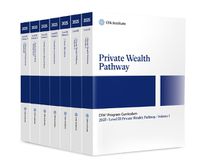 Cover image for 2025 CFA Program Curriculum Level III Private Wealth Pathway Box Set