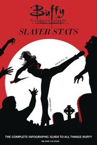 Cover image for Buffy The Vampire Slayer: Slayer Stats