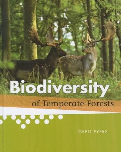 Cover image for Us of Temperate Forests