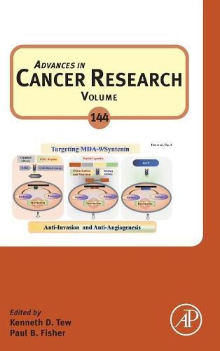 Advances in Cancer Research