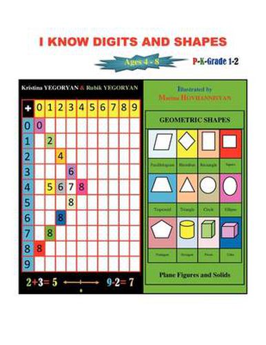 Cover image for I Know Digits and Shapes