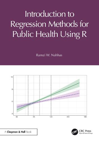 Introduction to Regression Methods for Public Health Using R