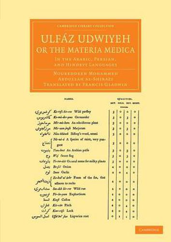 Cover image for Ulfaz Udwiyeh, or the Materia Medica: In the Arabic, Persian, and Hindevy Languages