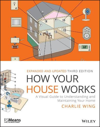 Cover image for How Your House Works: A Visual Guide to Understanding and Maintaining Your Home