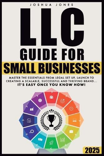 Cover image for LLC Guide for Small Businesses