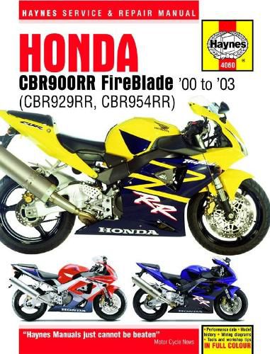 Honda CBR900RR Fireblade