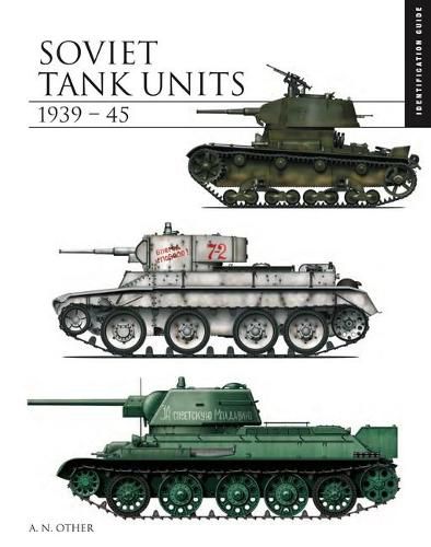 Cover image for Soviet Tank Units 1939-45: Identification Guide