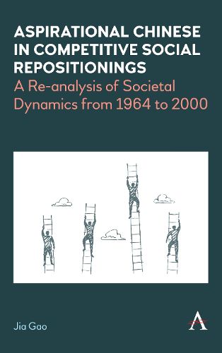 Cover image for Aspirational Chinese in Competitive Social Repositionings: A Re-Analysis of Societal Dynamics from 1964 to 2000