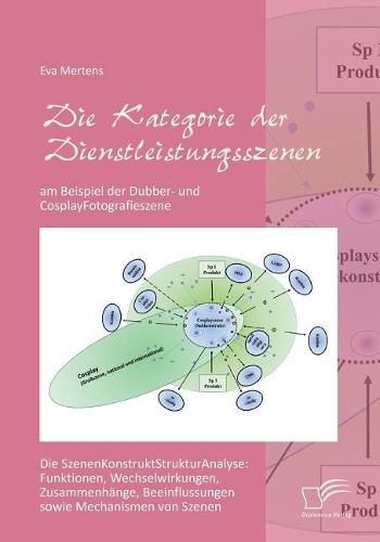 Cover image for Die Kategorie der Dienstleistungsszenen am Beispiel der Dubber- und CosplayFotografieszene: Die SzenenKonstruktStrukturAnalyse: Funktionen, Wechselwirkungen, Zusammenhange, Beeinflussungen sowie Mechanismen von Szenen