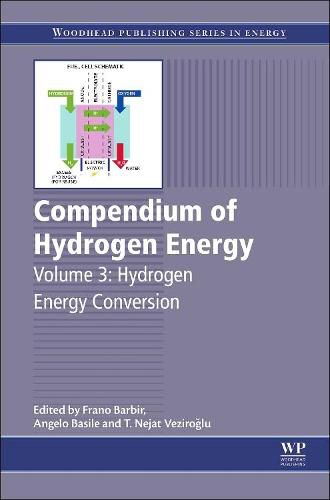 Compendium of Hydrogen Energy: Hydrogen Energy Conversion