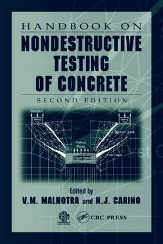 Cover image for Handbook on Nondestructive Testing of Concrete