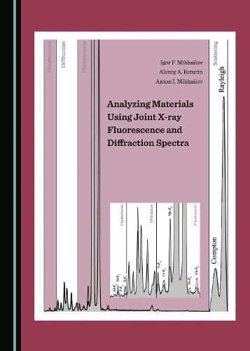 Cover image for Analyzing Materials Using Joint X-ray Fluorescence and Diffraction Spectra