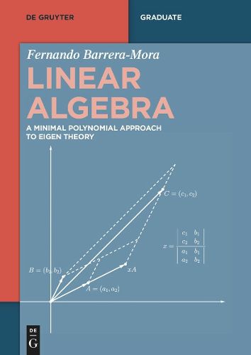 Cover image for Linear Algebra