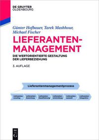 Cover image for Lieferantenmanagement