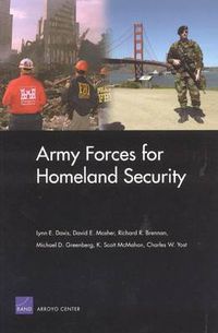 Cover image for Army Forces for Homeland Security