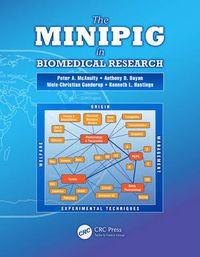 Cover image for The Minipig in Biomedical Research