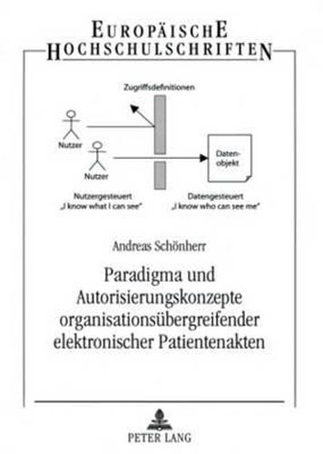 Cover image for Paradigma Und Autorisierungskonzepte Organisationsuebergreifender Elektronischer Patientenakten