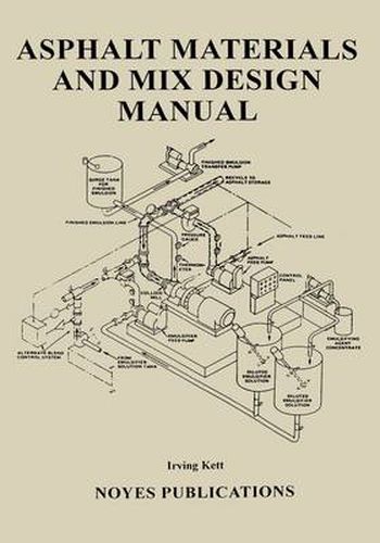 Cover image for Asphalt Materials and Mix Design Manual